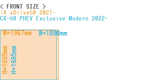 #iX xDrive50 2021- + CX-60 PHEV Exclusive Modern 2022-